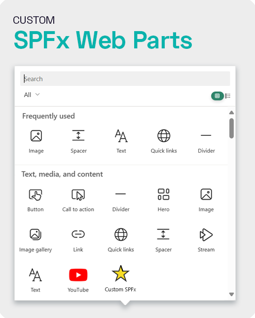 SharePoint custom SPFx development